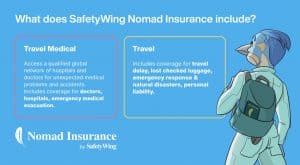 safety wing travel insurance 1